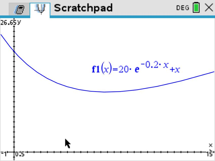 TI-Nspire graph of P of t equals 20 e to the negative 0.2 t plus t