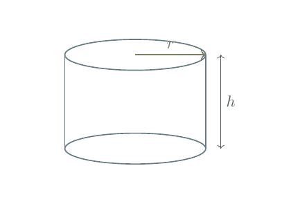 Closed cylinder with radius r and height h