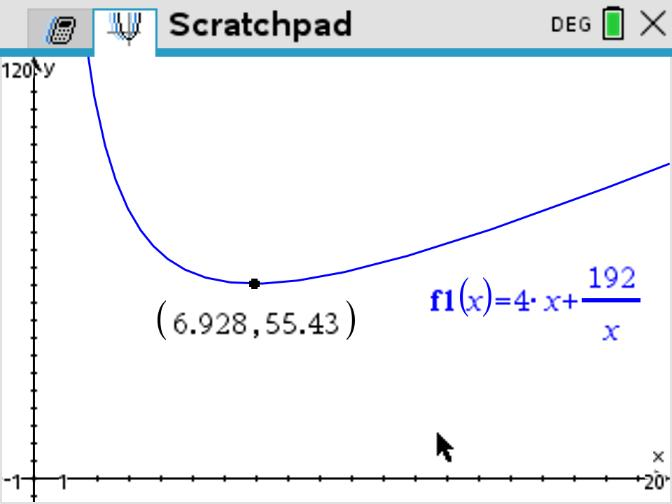 GDC graph confirming a minimum fencing length near 6.93 comma 55.4