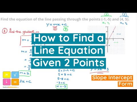 How to Find a Line Equation Given 2 Points - Slope Intercept Form - Coordinate Geometry — YouTube thumbnail