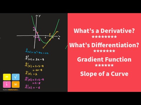 What's a Derivative ? Differentiation ? The Gradient Function - Slope of a Curve — YouTube thumbnail