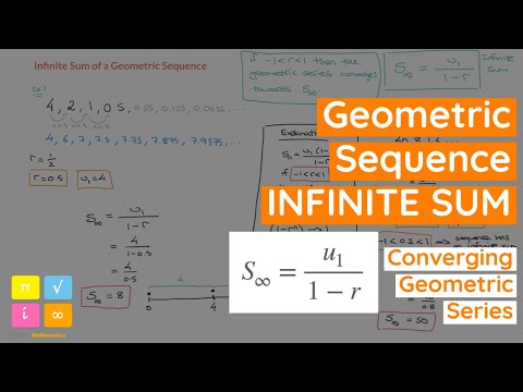 Converging Geometric Series and the Infinite Sum of a Geometric Sequence | Full Lesson — YouTube thumbnail