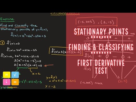 Stationary Points | Finding & Classifying Them using the First Derivative | First Derivative Test — YouTube thumbnail