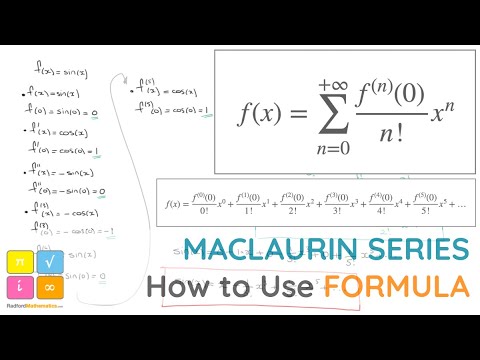 Maclaurin Series Formula, How to Read and Use It, Explanation Slow and Detailed Example — YouTube thumbnail