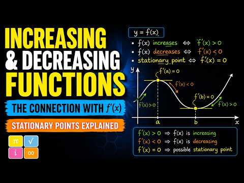 Increasing & Decreasing Functions Explained | f'(x), Intervals & Stationary Points | IB Maths — YouTube thumbnail