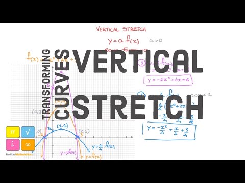 Transforming Functions Graphs - Vertical Stretch - Scale Factor - How to Stretch a Curve Vertically — YouTube thumbnail