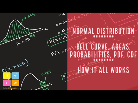 Normal Distribution - Bell Curve, Areas, Probabilities, PDF, CDF, How it All Works — YouTube thumbnail