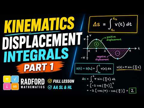 Displacement Integrals FULL LESSON | IB Maths AA SL & HL Kinematics Part 1 — YouTube thumbnail