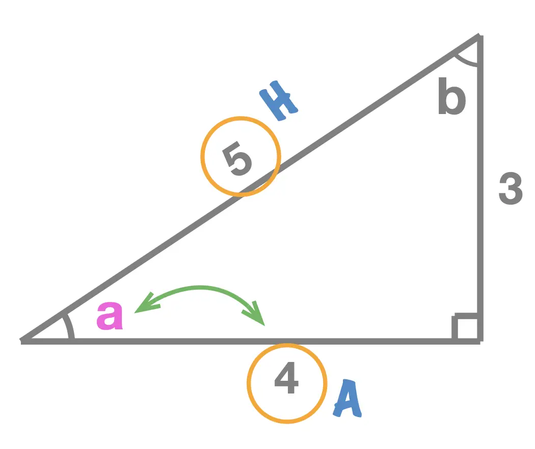 Use ratios in right triangles (practice)